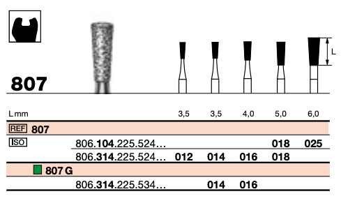 Diamond Burs 018 (UN)
