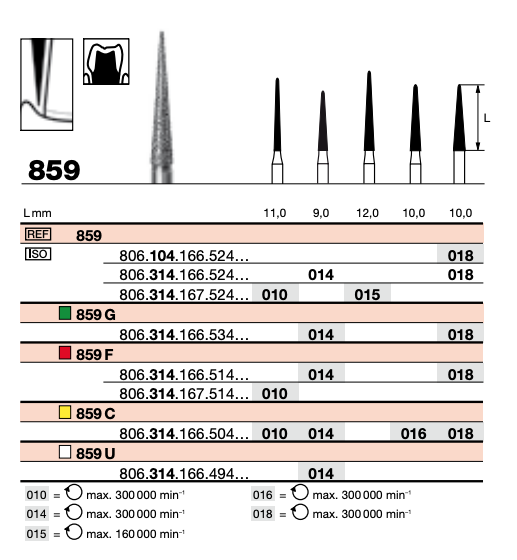 Diamond Medium 018 (UN)