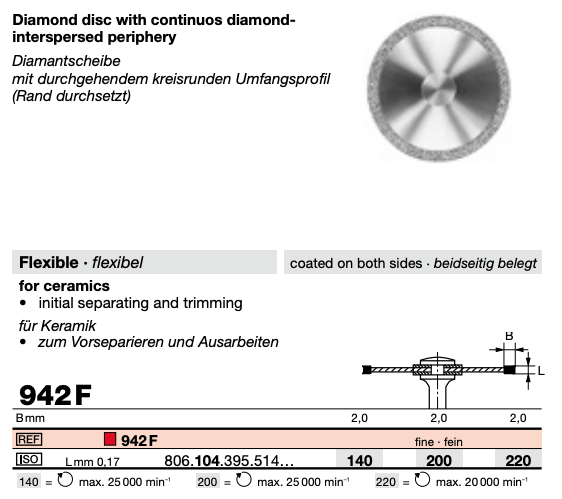 Sintered Diamonds 200