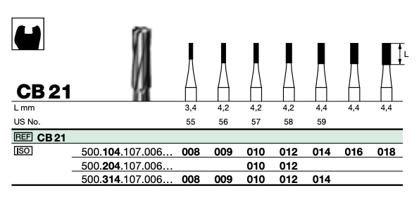 Carbide Laboratory 012