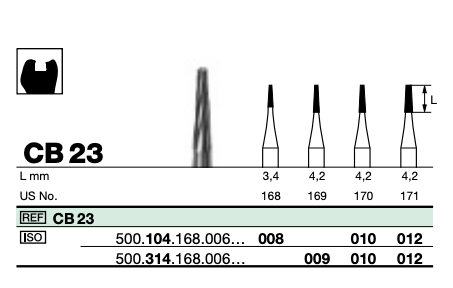Carbide Laboratory 008