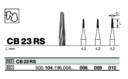 Carbide Laboratory 009