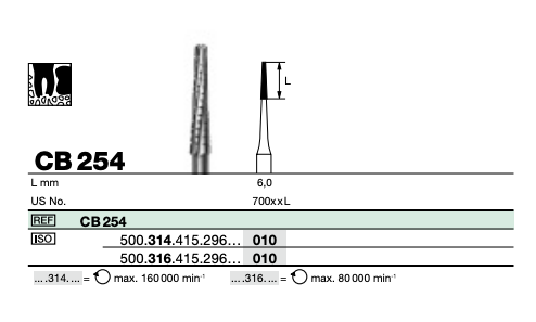 CB Surgical 010