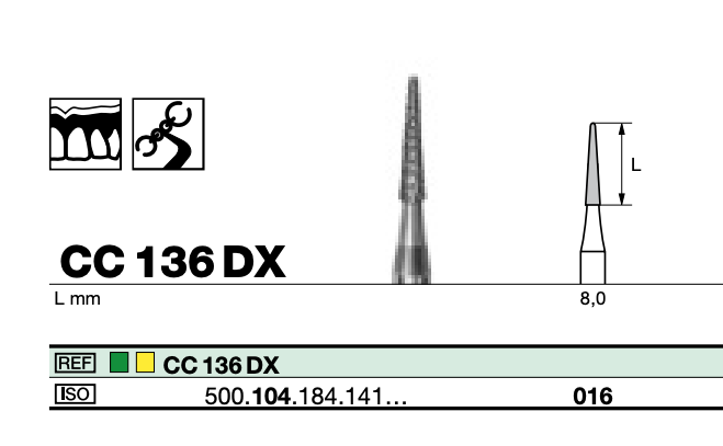 Carbide Cutters