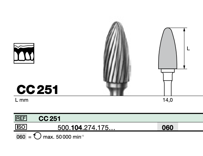 TC Cutter Grenade 060