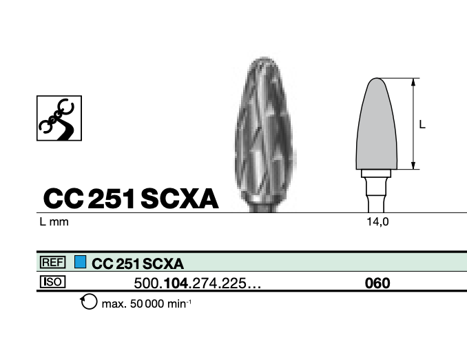 TC CUTTER