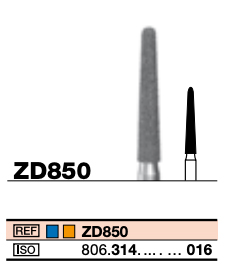 ZD Diamond Abrasives