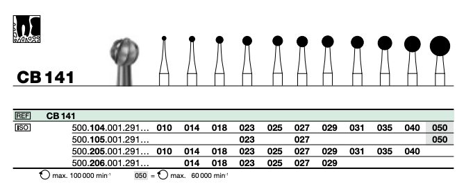 CB Surgical 029
