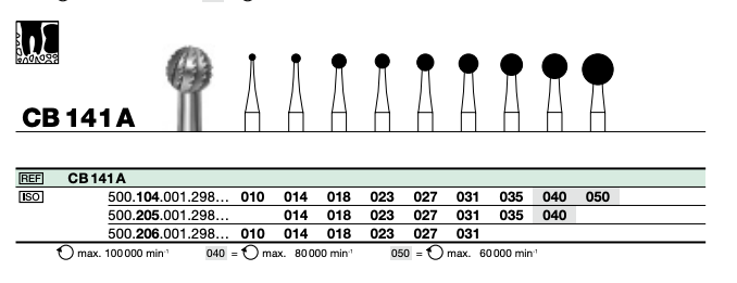 CB Surgical 031