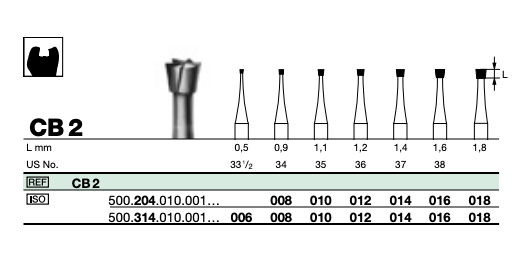 CB-Burs 012
