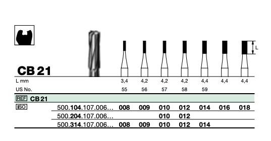 CB-Burs 010