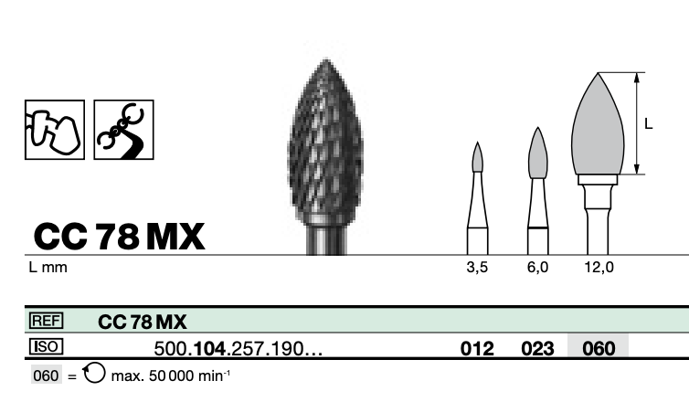 Carbide cutter