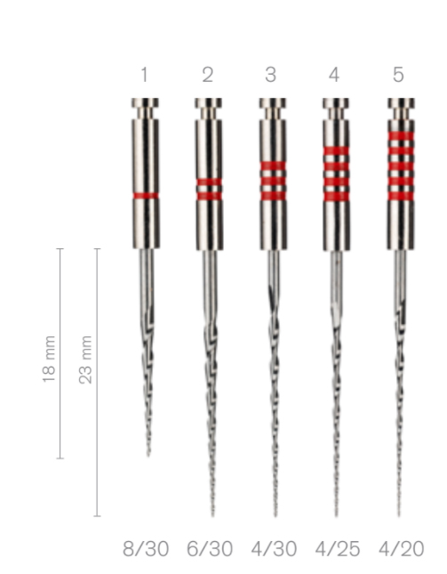 S5 Rotary files intro kit