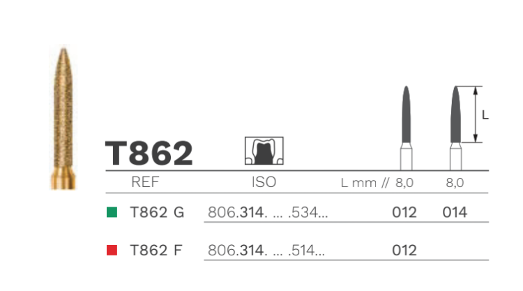 TIN Diamant Grob Flame 014